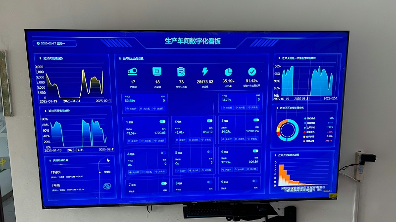 青島中新華美數(shù)字化車(chē)間