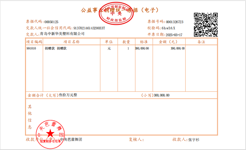 青島中新華美塑料有限公司捐贈30萬元，攜手中央芭蕾舞團(tuán)共筑藝術(shù)未來