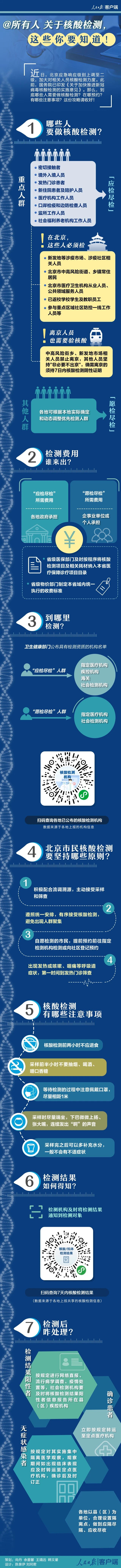 核酸檢測(cè)金標(biāo)卡卡殼專用料