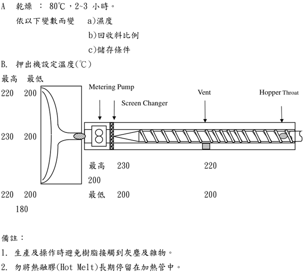 奇美PH-88SF是一款免洗杯、洗衣機內(nèi)殼、食品包裝材押出成型用材料