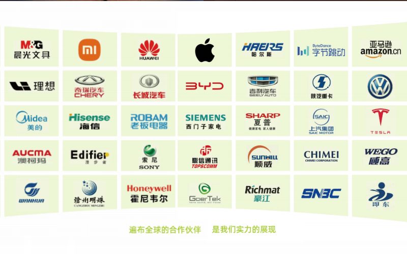 青島中新華美合作客戶