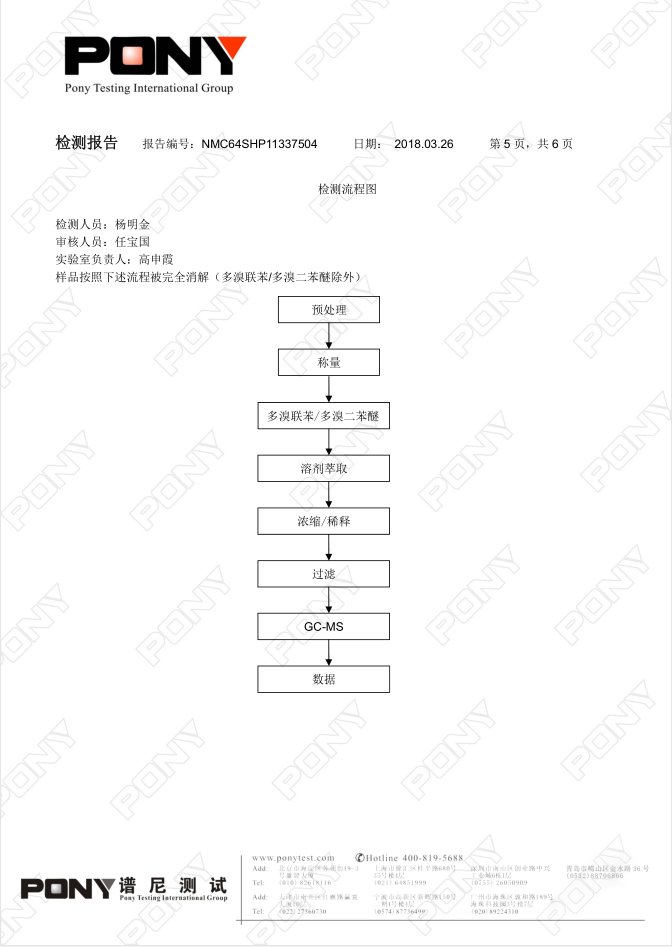 電器和電子設(shè)備用改性塑料為什么需進行六項非金屬檢測 ？