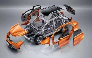 詳解汽車材料的應(yīng)用及其特點