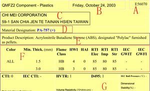 詳解黃卡UL的讀取方法，以奇美757K黃卡UL舉例說明