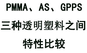 詳解PMMA、GPPS、AS三種透明塑料特性之間的對比關(guān)系