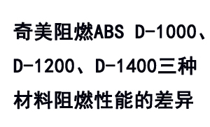 奇美TBBA系列防火級ABS D-1000、D-1200及D-1400之間的阻燃性能差異